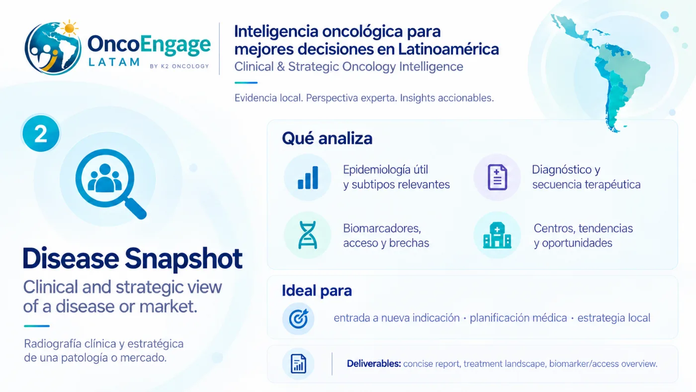 Disease Snapshot