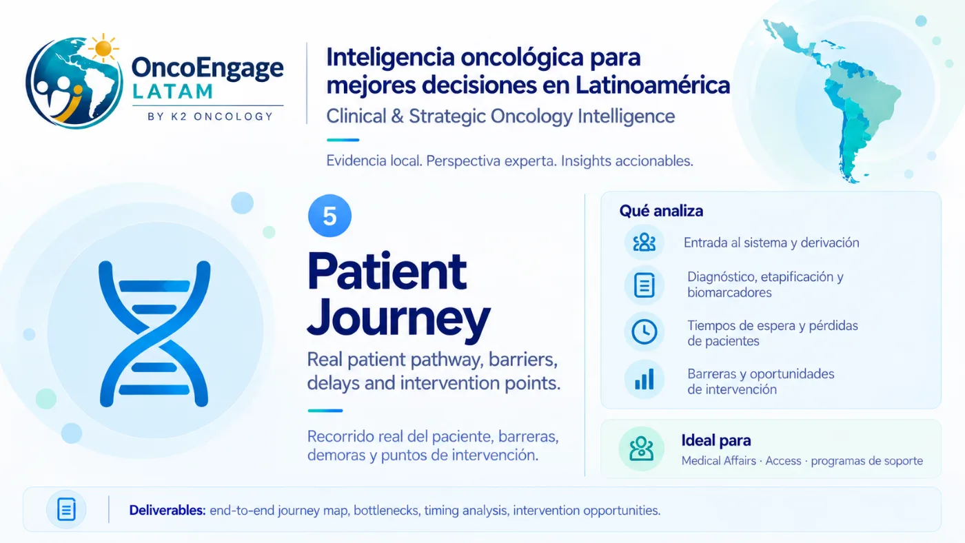 Patient Journey
